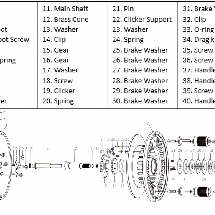 TMX 5 Schematics (Internal Parts)