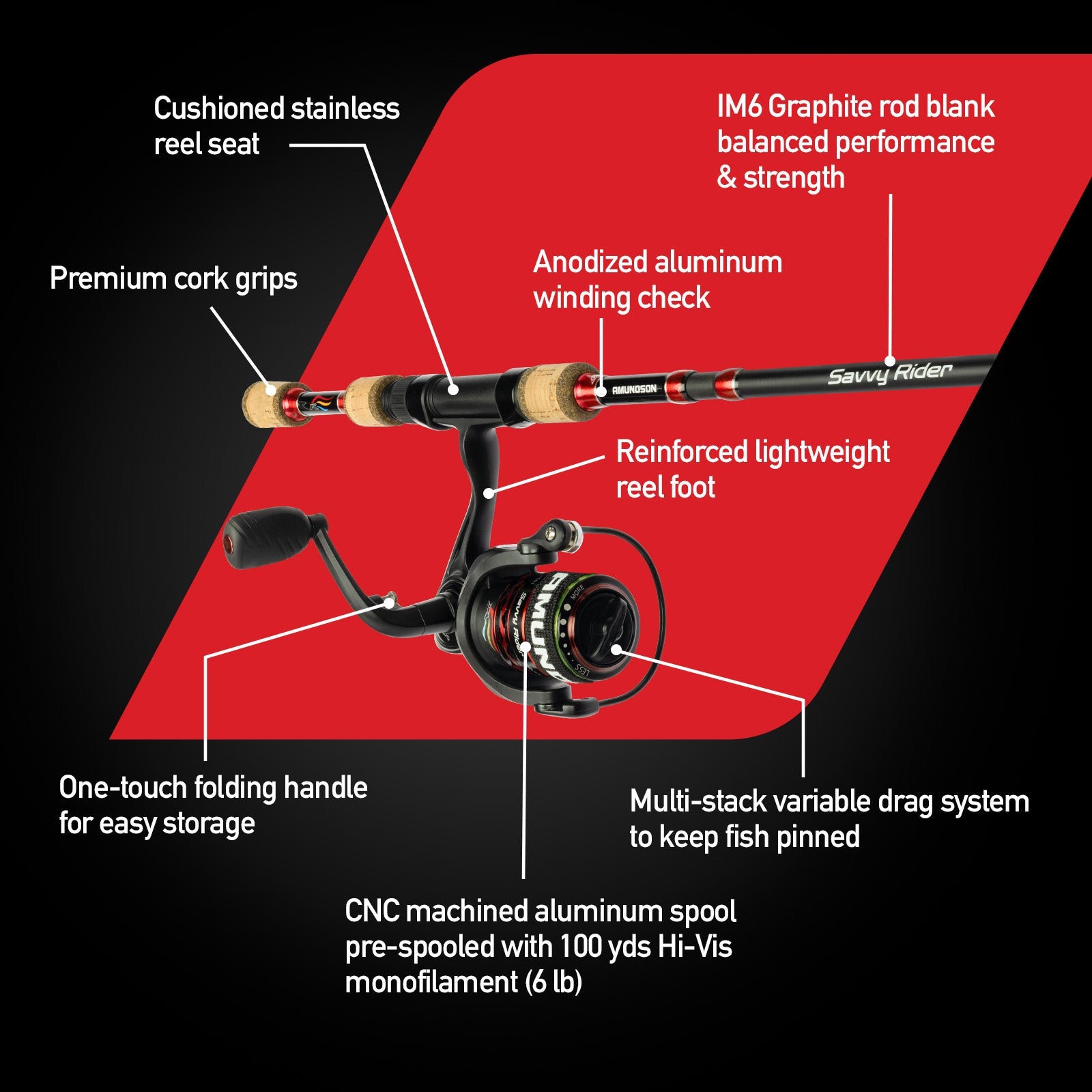 Refurbished Savvy Rider Backpacker Folding Fishing Rod Combo Kit