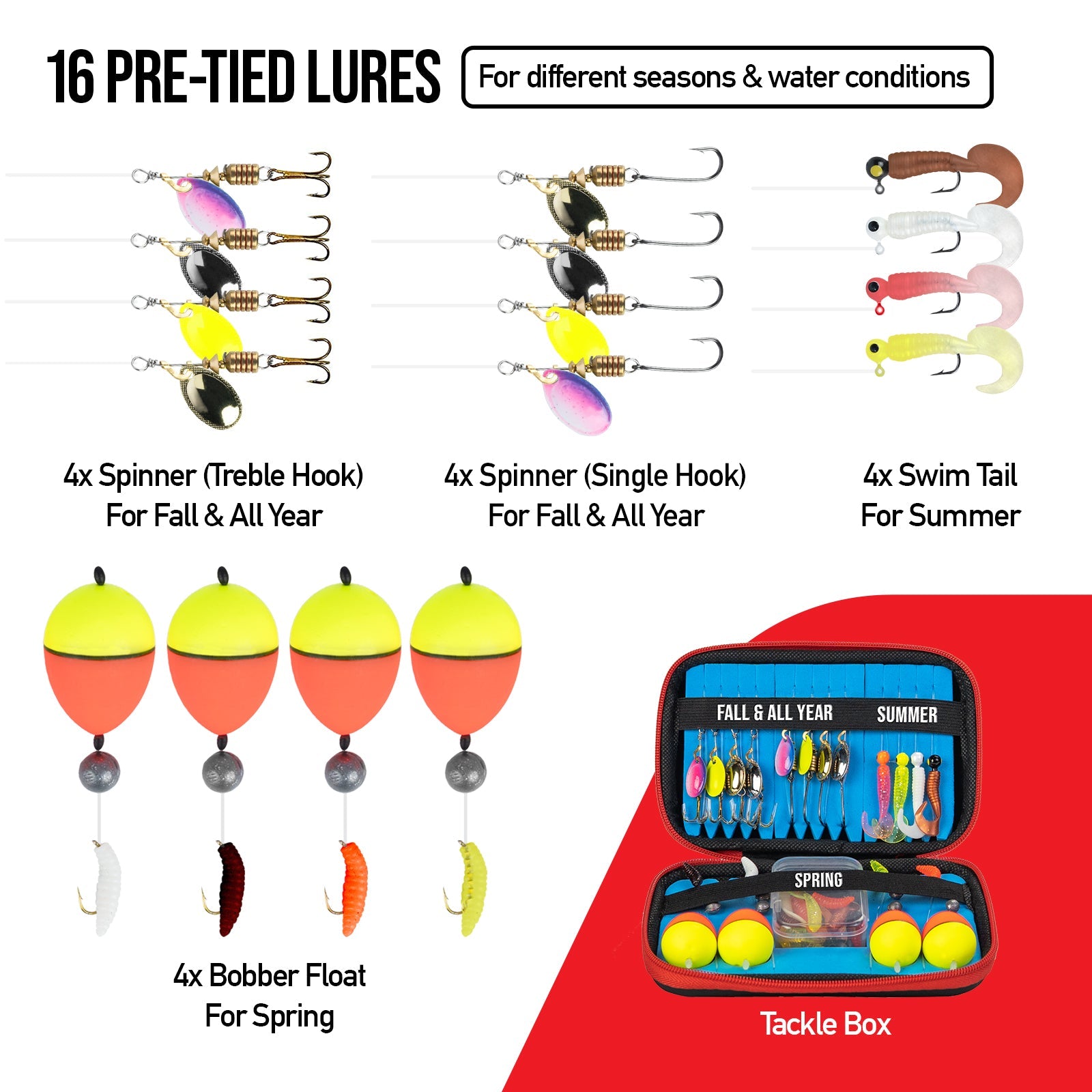 Refurbished Savvy Rider Backpacker Folding Fishing Rod Combo Kit