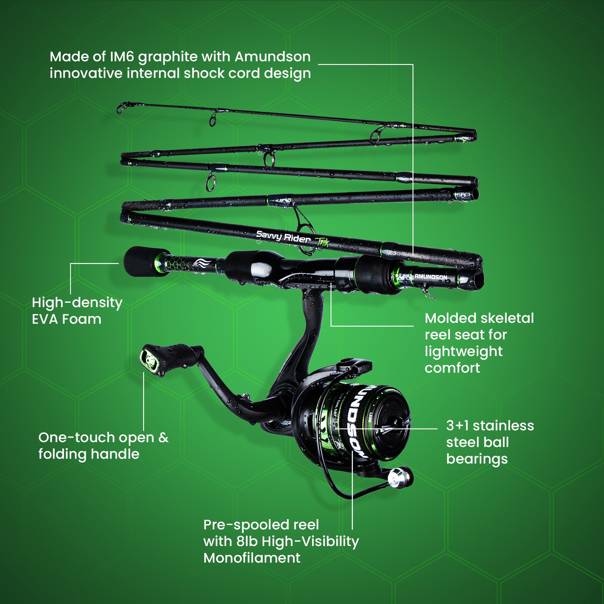 Folding Rods Savvy Rider Trek Folding Fishing Rod Combo (All-in-One Fishing Kit ...