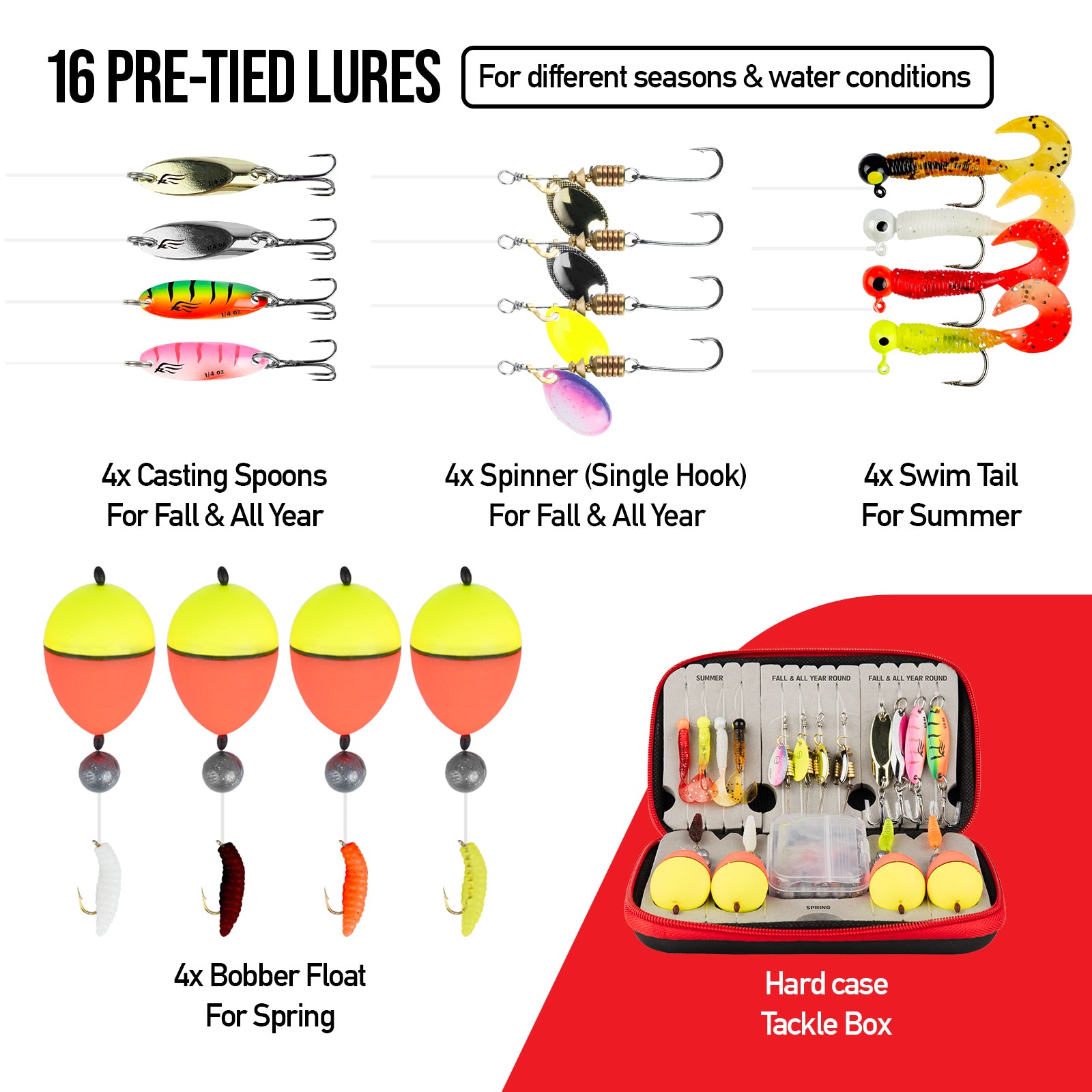 Savvy Rider Folding Fishing Rod Combo (All-in-One Fishing Kit)